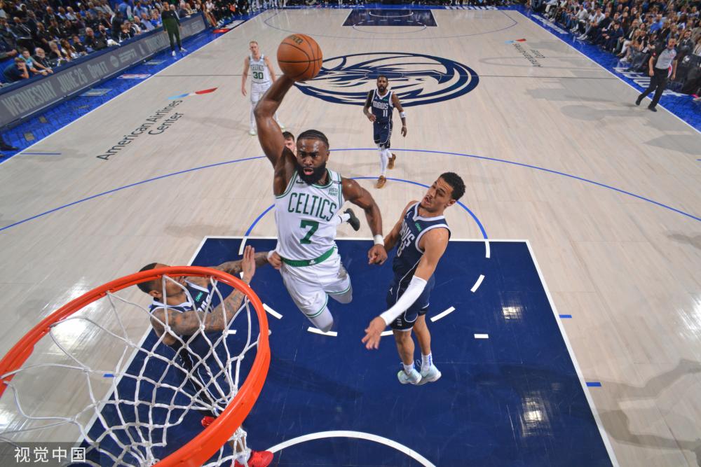 学校或俱乐 学校或俱乐